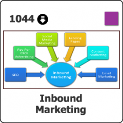 1044 Inbound Marketing