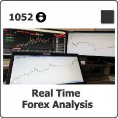 1052 Real Time Forex Analysis