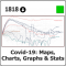 1818 Covid-19: Maps, Charts, Graphs & Statistics