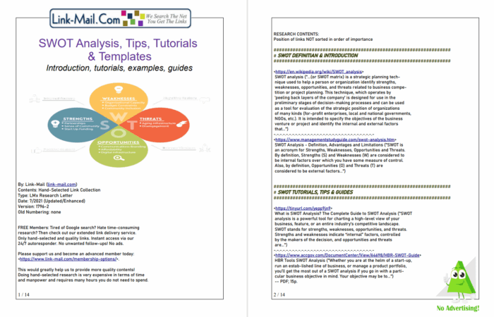 SWOT Analysis | Tips, Tutorials & Templates (Curated Journal)